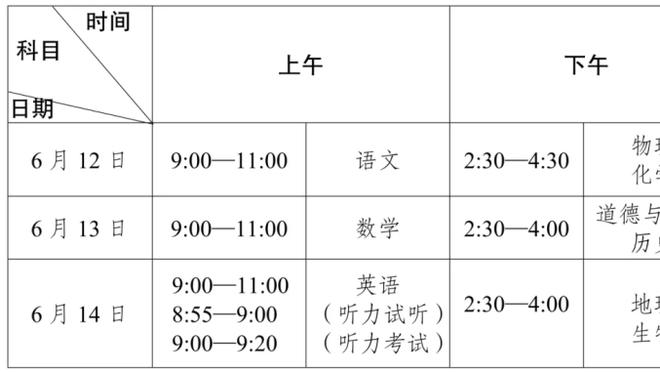 ⭐全明星正赛-胡明轩31分 崔永熙23+7 齐麟29分 南区逆转北区